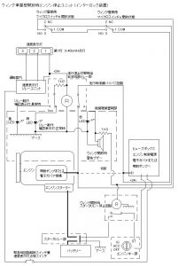 ウィング車屋根開放時エンジン停止ユニット（インターロック装置）